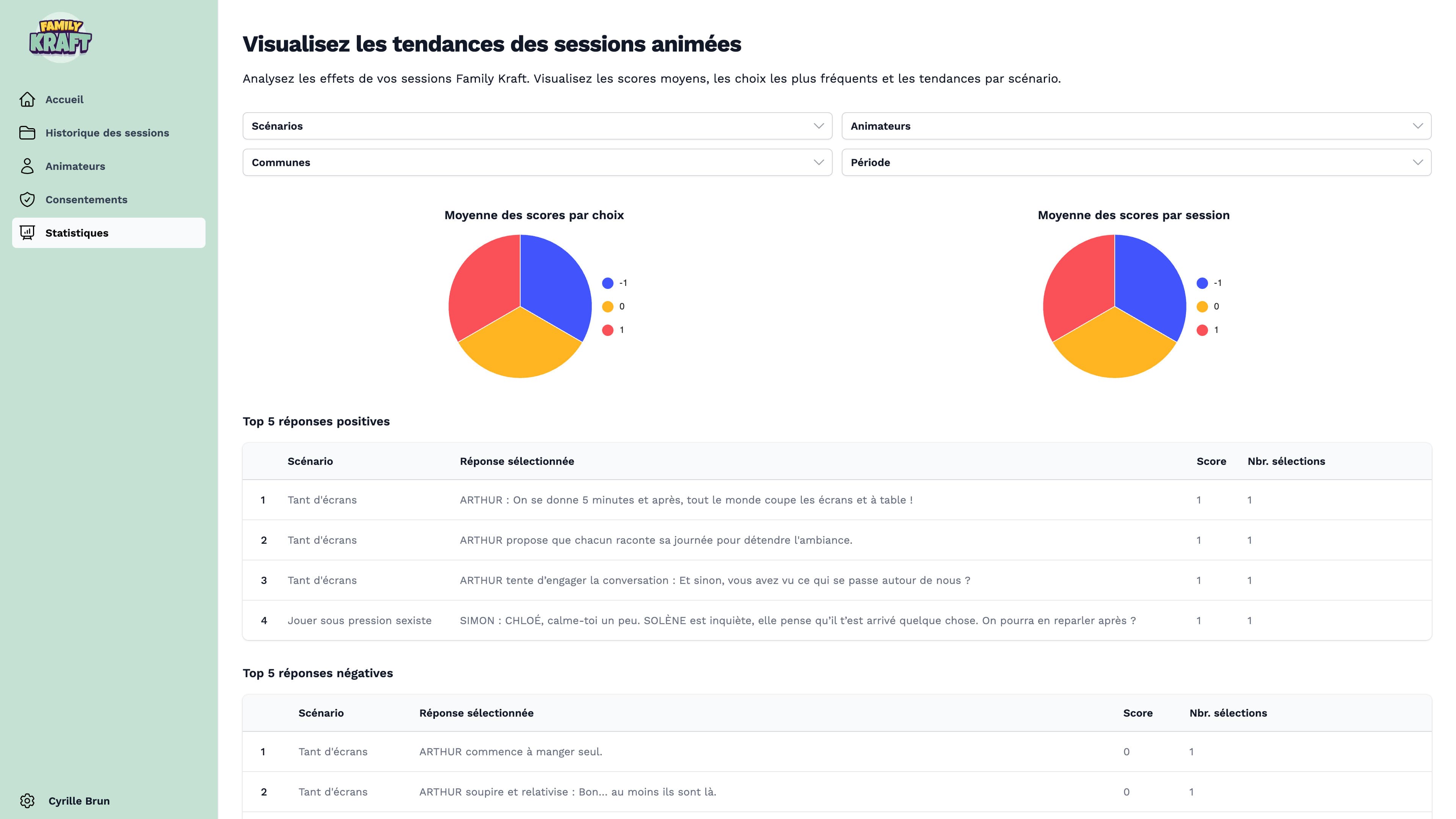 FamilyKraft - Image 10